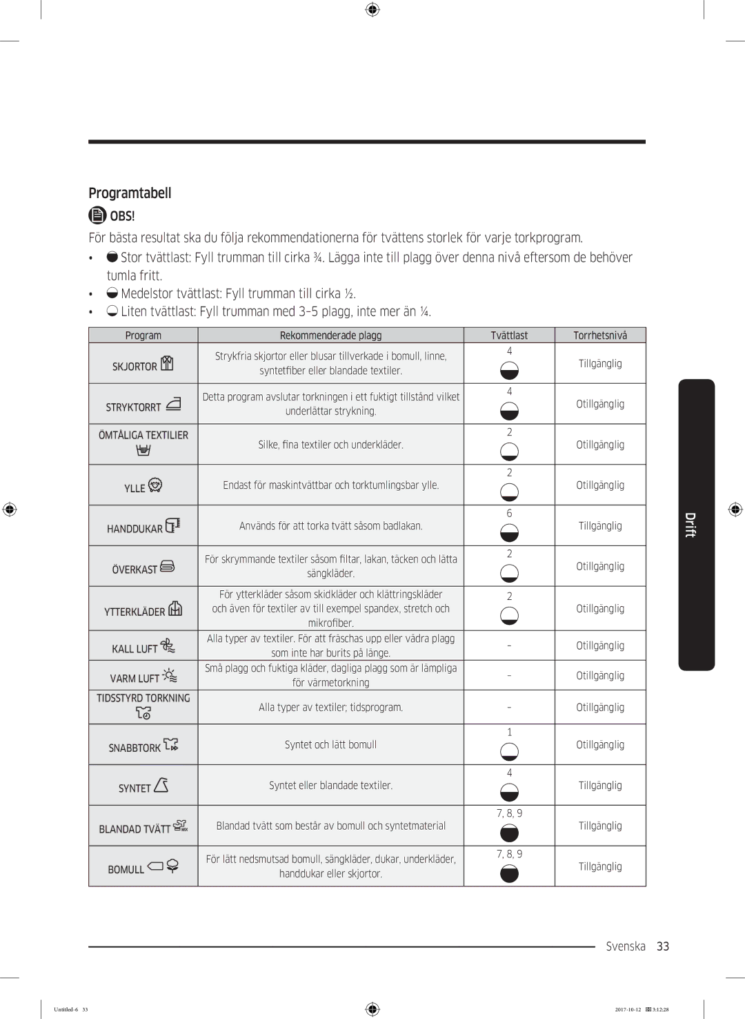 Samsung DV80M50102W/EE, DV80M50101W/EE, DV70M5020KW/EE, DV80M5010KW/EE, DV90M50003W/EE, DV80M52102W/EE manual Svenska 33  